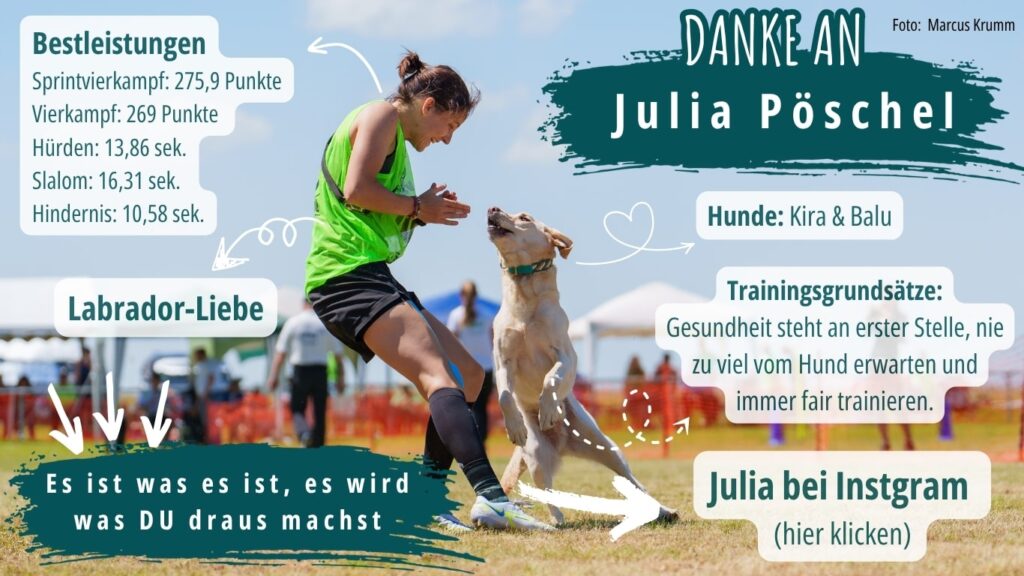 Im Fokus ist Turnierhundsportlerin Julia Pöscheln die sich mit ihrer Labrador Hündin Kira im Ziel bei einem Turnierhundsport Wettkampf freut. Drum herum sind Fakten zu der Hundesportlerin aufgelistet.